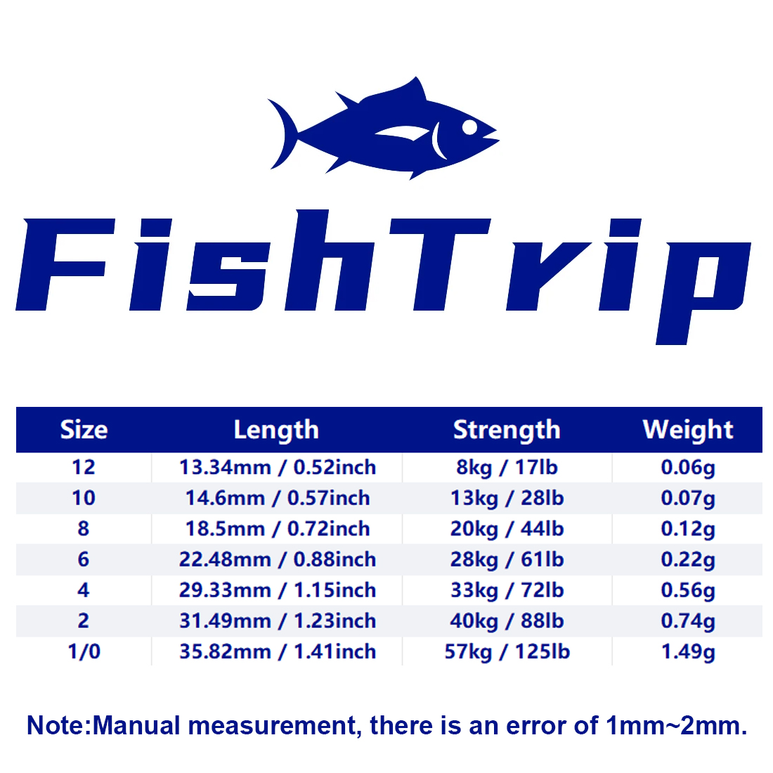 FishTrip 50 Stück Rollwirbel C – Ice Fishing Tip Up Bewertung und Preis