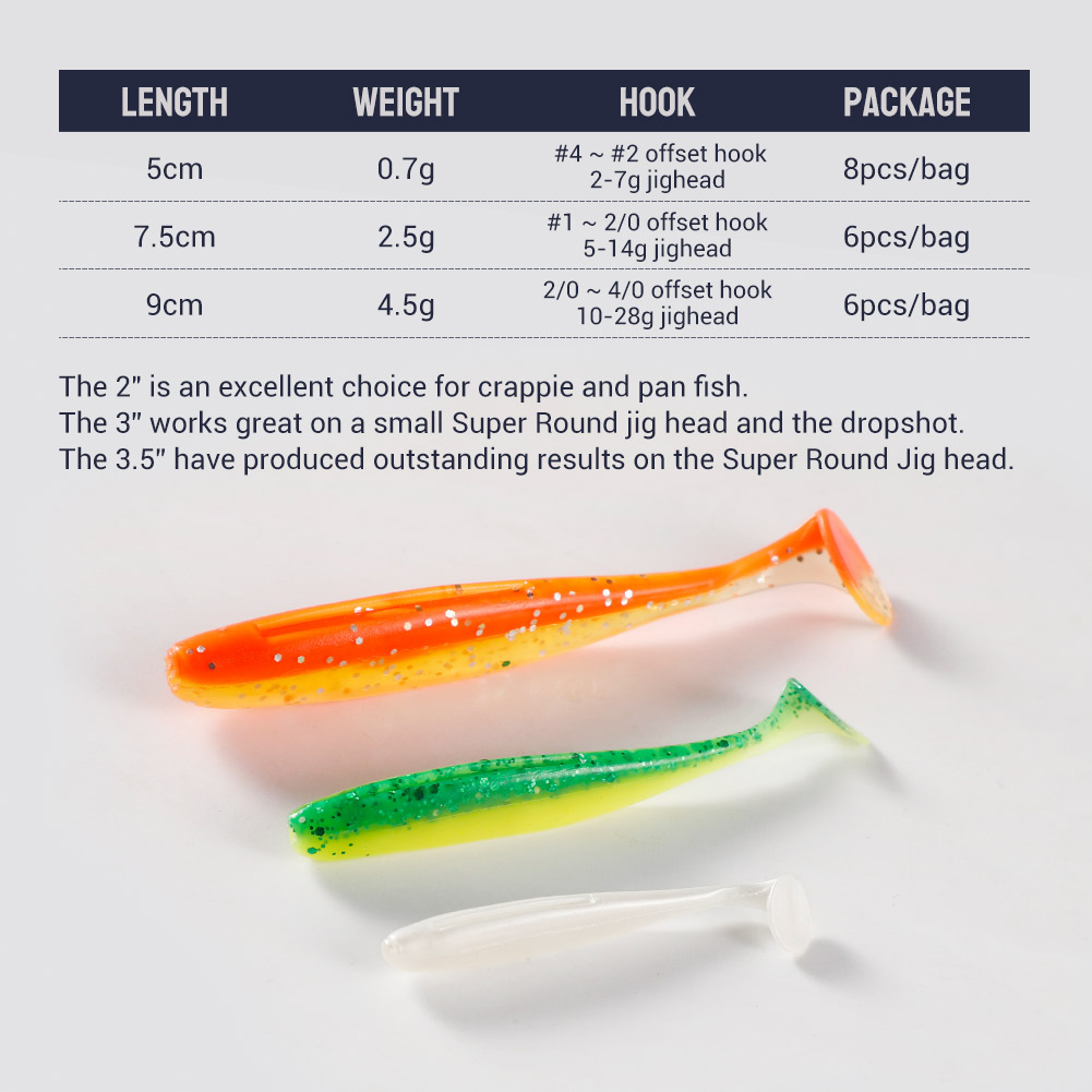 Noeby Easy Shiner Silikon Shad – Soft Plastic Lure Bewertung und Preis