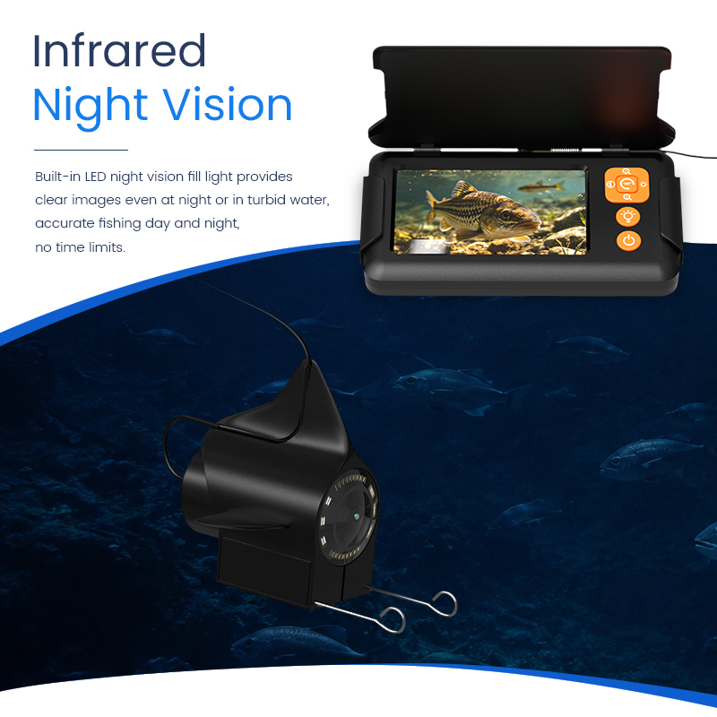 Fischereikamera mit 4,3-Zoll-B – Underwater Fishing Camera Bewertung und Preis