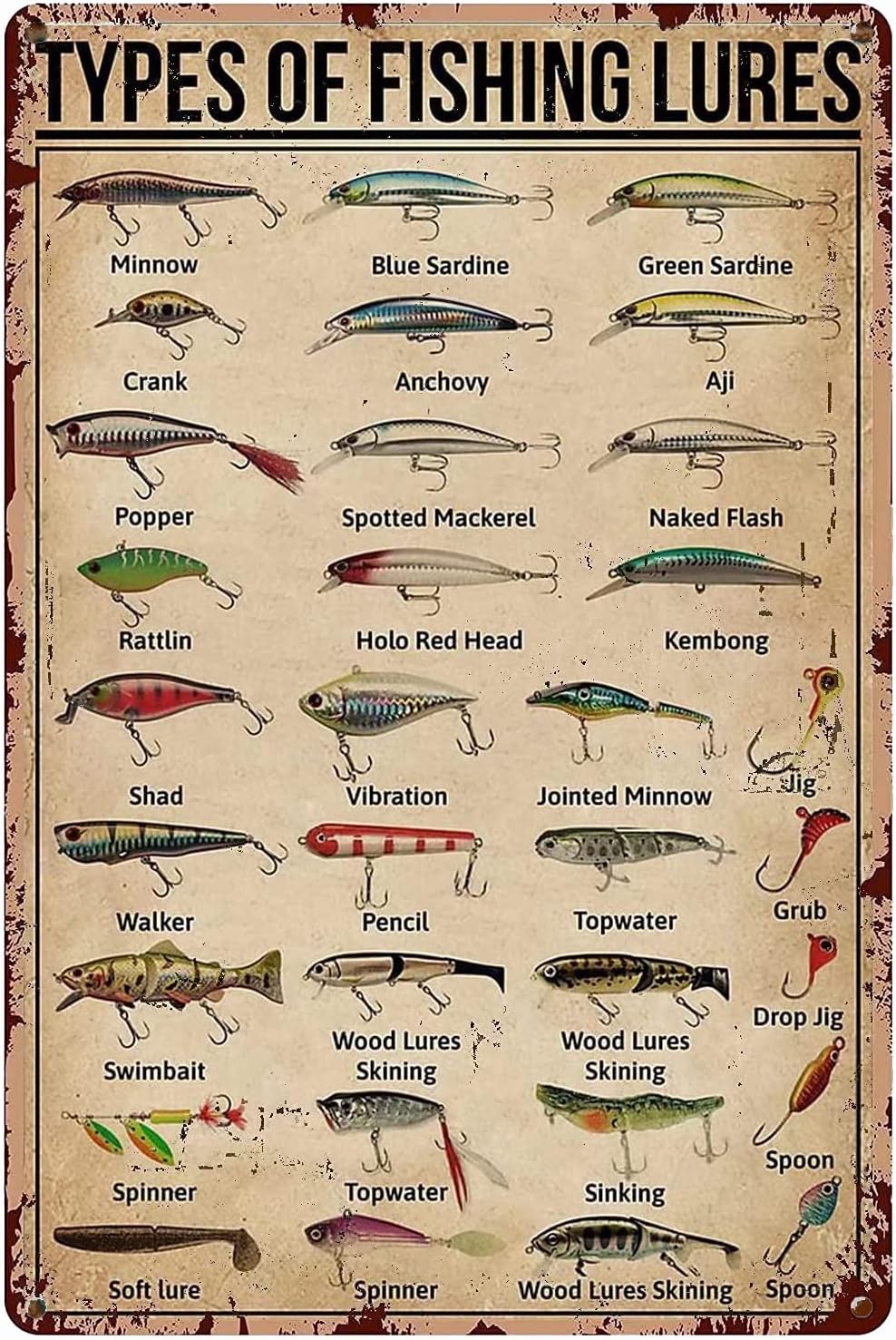 1d, TYPES OF FISHING LURES Kno – Fishing Equipment Tackle Bewertung und Preis