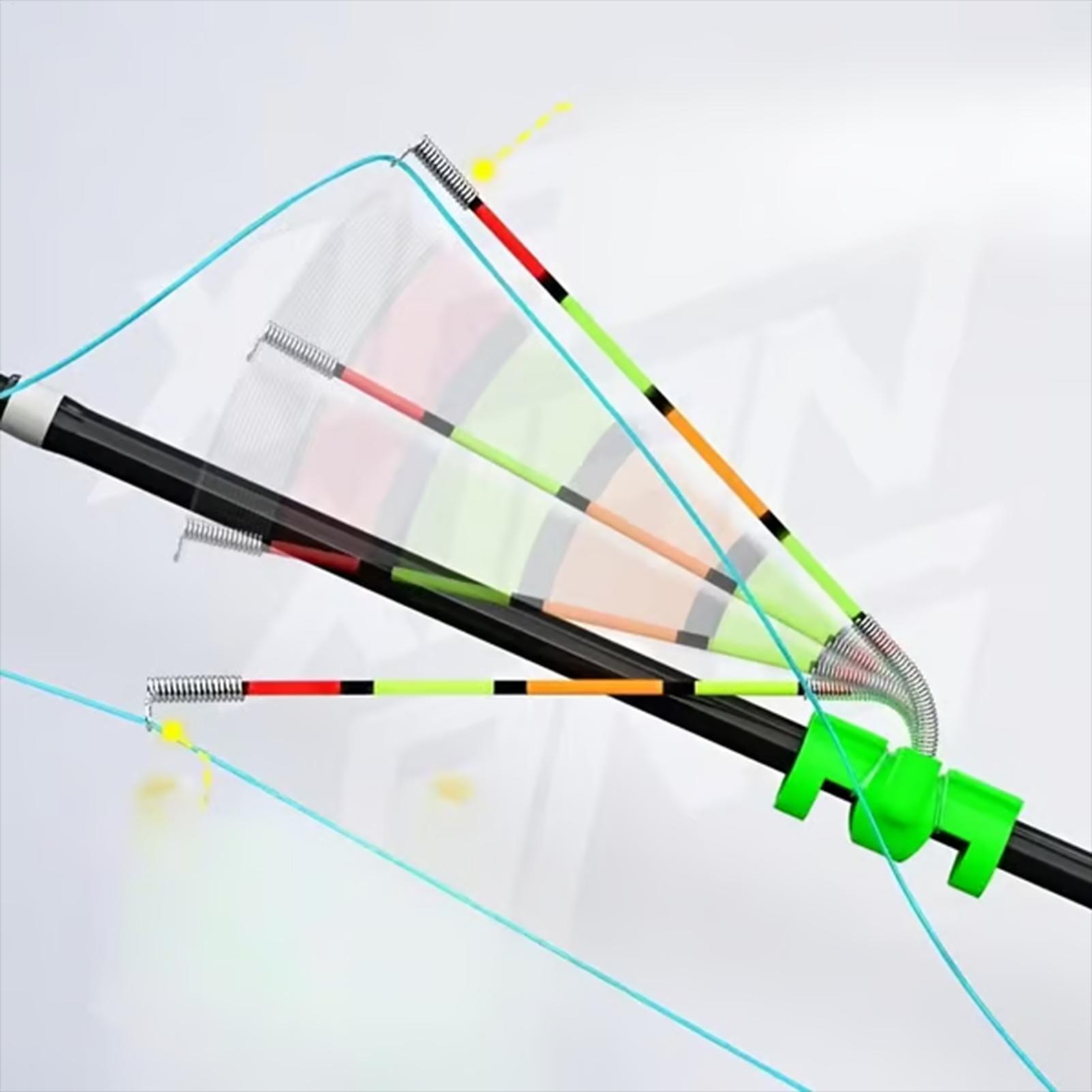 Angelalarm, 3-teilig, hohe Emp – Ice Fishing Tip Up Bewertung und Preis