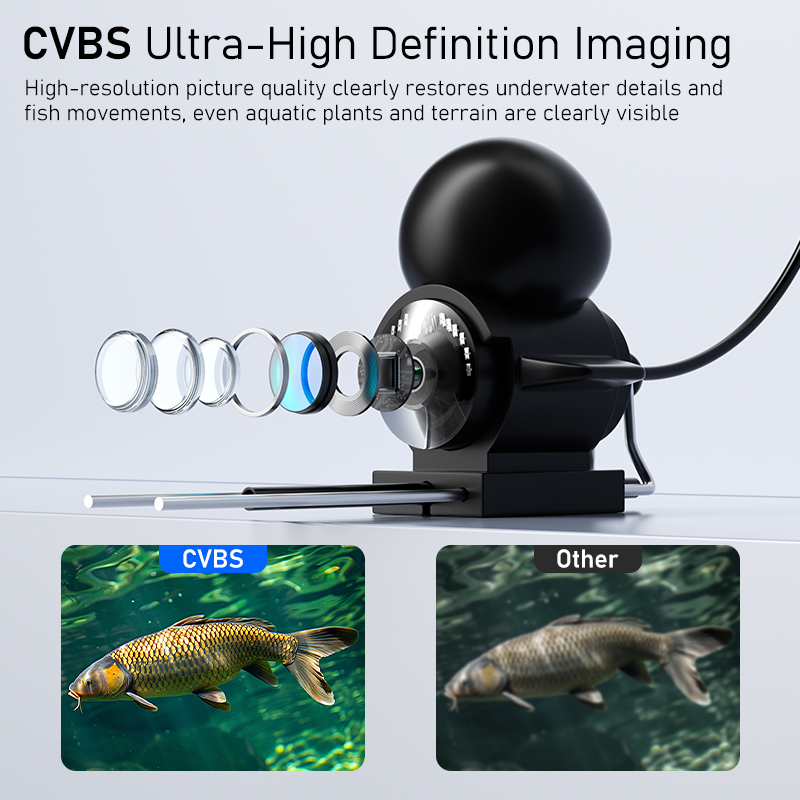 Angelkamera mit Nachtsicht, 4, – Underwater Fishing Camera Bewertung und Preis